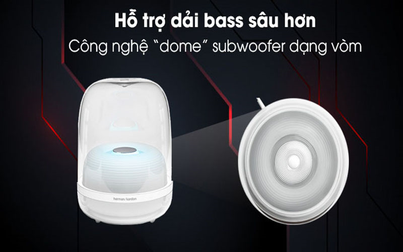 Công nghệ “dome” subwoofer dạng vòm
